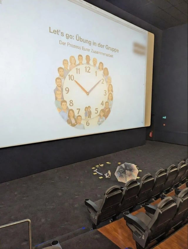 Interaktive Teamübung – Der Prozess Eurer Zusammenarbeit